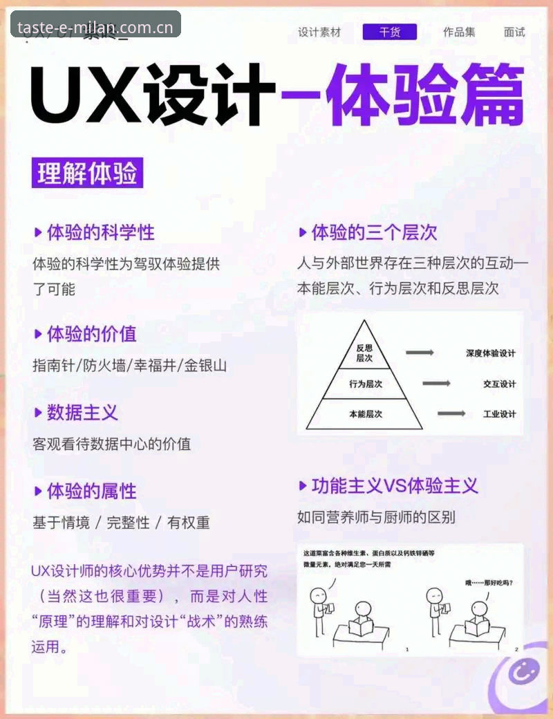 品味版MILAN中国官网实用体验：从下载到数据模块的深度评测